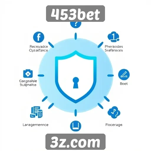 Segurança e confiabilidade no site 453bet